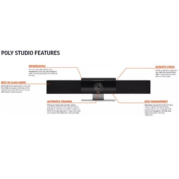 POLY STUDIO USB VIDEOBAR