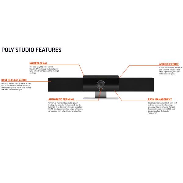 POLYCOM STUDIO USB SOUNDBAR